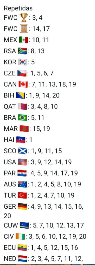 Cromos Mundial 2026 Panini