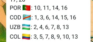Cromos Mundial 2026 Panini