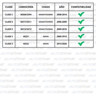 Emblema Mercedes azul para capó antirrobo (44 mm)