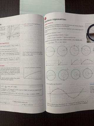 Matemáticas aplicadas a las Ciencias Sociales I