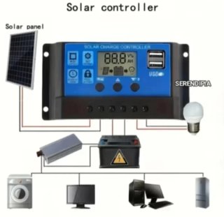 Panel Solar y Controlador de Carga