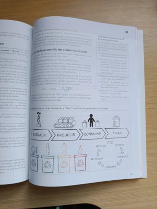 Economía y emprendimiento 4o ESO : Operación Mundo