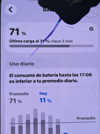 iPhone 12 128GB Rosso