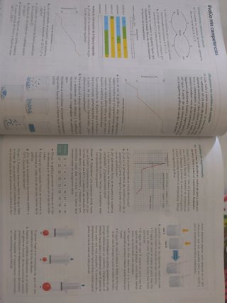 Física y química, 2 ESO.