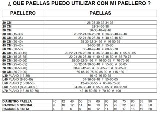 Paella hierro pulido 50cm