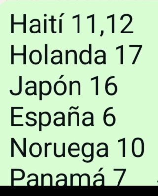 Álbum Mundial 2026 Panini