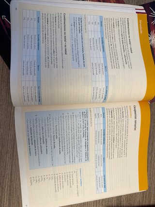 Física y Química : 4o ESO : Operación mundo