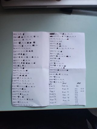 Cromos Panini Mundial 2026