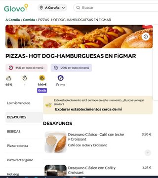 Traspaso de Panadería – Pizzería – Hot Dogs | Nego