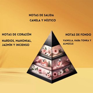 HER CONFESSION - LATTAFA - MUJER