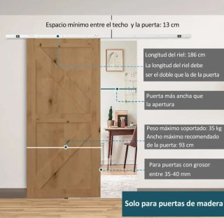 Herraje puerta corredera 186cm