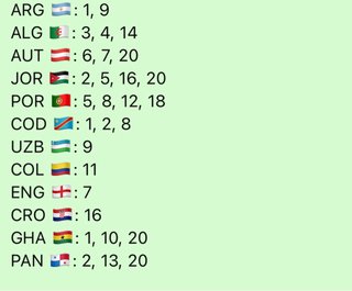 Cromos Mundial Panini 2026
