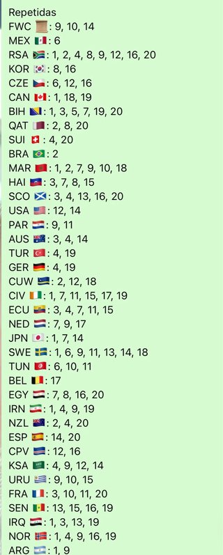 Cromos Mundial Panini 2026