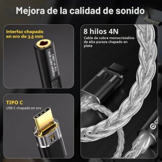 CCZ CM01 Hi-Res Adaptador USB-C PCM 384KHz