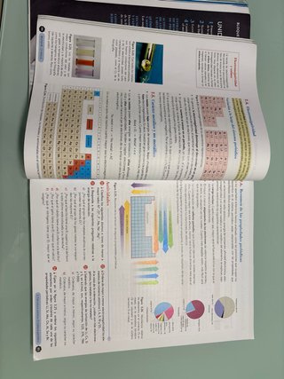 Física y Química 1 Bachillerato