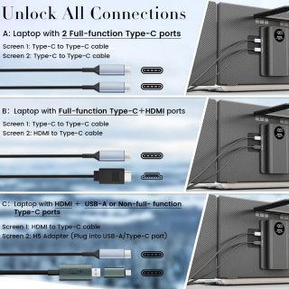 Extensor triple pantalla 15.6 portátil