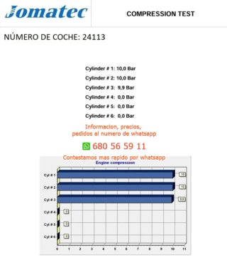 Motor completo hn05 peugeot 3008 1.2 r Ref:5141375