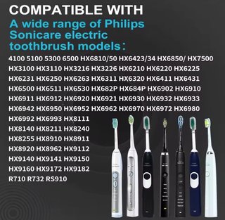 Cargador Inalámbrico Pared Cepillo Dientes