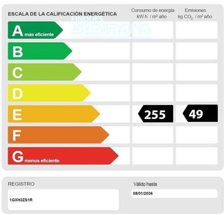Piso en venta en El Poble Sec en Igualada