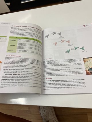Gestión económica y financiera de la empresa. CFGS