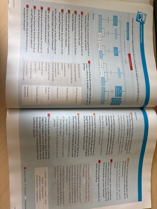 Libro Emprenedoria, 4t ESO Mc Graw Hill Education