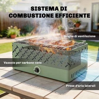 Barbecue Portatile a Carbone con Ventilatore Verde