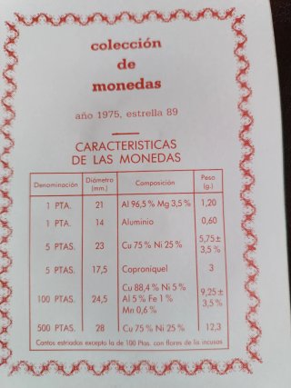 3 Álbumes Monedas Juan Carlos I (1976-1996)