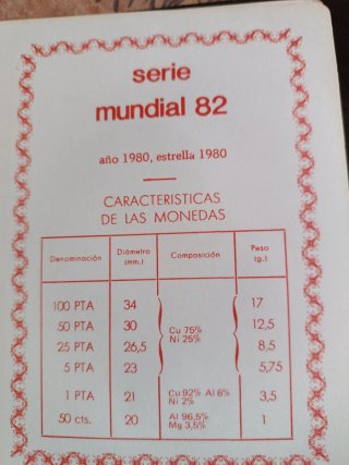 3 Álbumes Monedas Juan Carlos I (1976-1996)