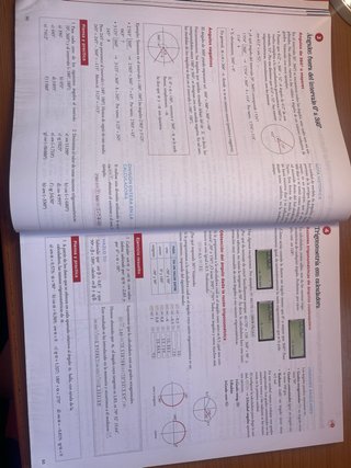 Matemáticas I 1 Bachillerato Anaya forrado