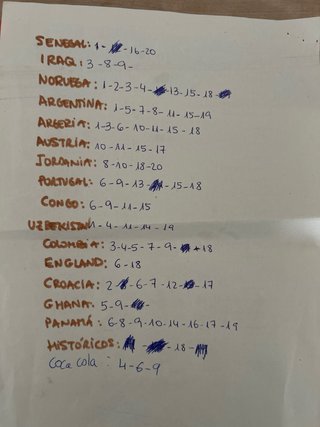Álbum Cromos Mundial 2026 Panini