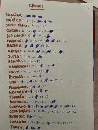 Álbum Cromos Mundial 2026 Panini