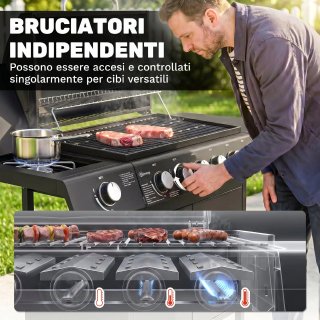 Barbecue a Gas con Coperchio 7 Bruciatori 20kW