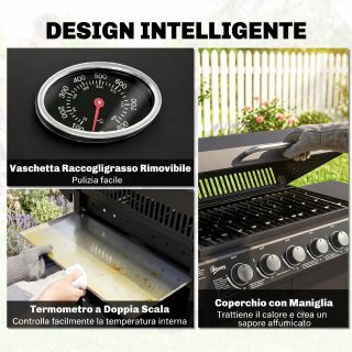Barbecue a Gas con Coperchio 7 Bruciatori 20kW