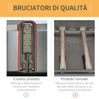 Barbecue a Gas con Coperchio Bruciatori 5.6kW BBQ