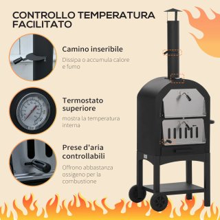 Forno Pizza Barbecue Carbone Portatile in Acciaio