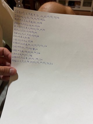 Intercambio Cartas Panini Mundial 2026