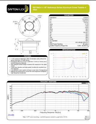 Twitter Dayton Audio RST 28A 4 Ohm de 1,/8"