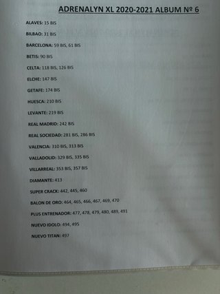 Colección Adrenalyn XL LaLiga Santander 2020-21
