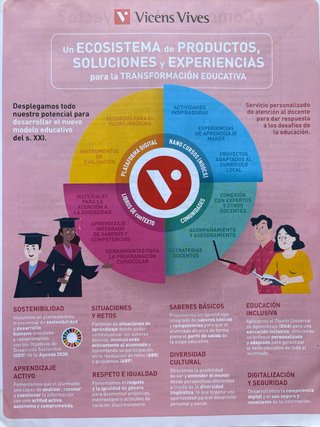 Historia del mundo contemporáneo 1 Bachillerato