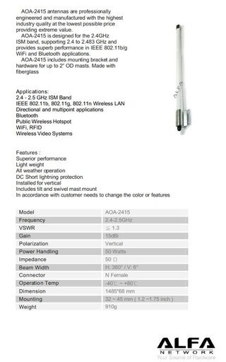 Antena WiFi Alfa 2.4Ghz omni de 1.5m y 15dBi