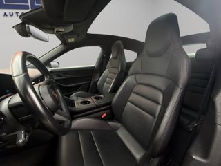 Porsche Taycan -