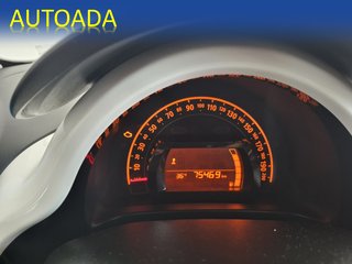 Renault Twingo 2015