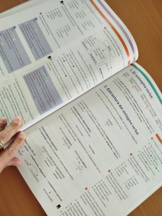 Lengua castellana y Literatura 2 ESO