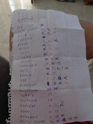 Cromos Panini Mundia Somos de Sevilla
