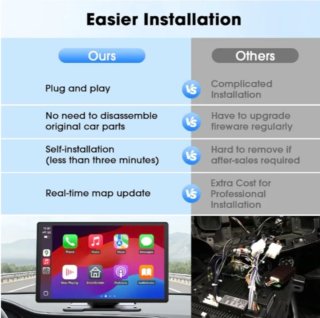 Pantalla Carplay Coche