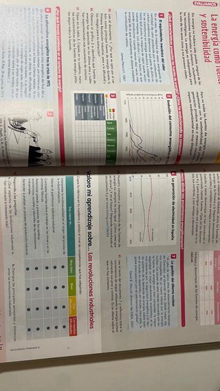 Geografía e Historia, 4 ESO, Comunidad en red
