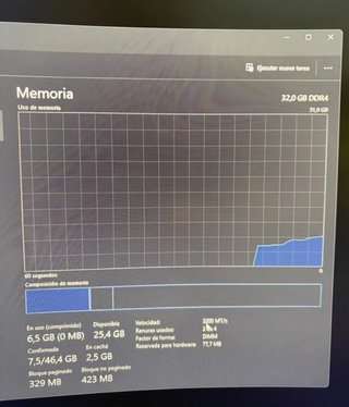 Corsair Vengeance LPX DDR4 32GB (2x16GB) 3200MHz
