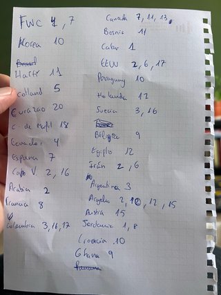 Cromos Mundial FIFA 2026 Intercambio