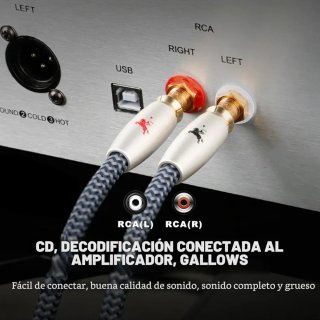 Cable RCA Impetoaudio