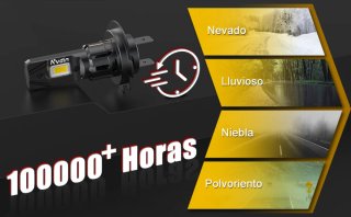 Bombilla H7 LED 40000LM NVDIN Coche/Moto